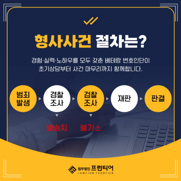 긴급체포 후 변호사 조력이 필요한 상황을 설명하는 형사전문 변호사 안내 이미지